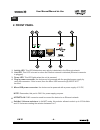 Quick Start User Manual - (page 6)