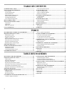 Installation Instructions And Use & Care Manual - (page 2)