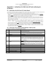 System Installation And Operation Manual - (page 39)