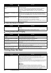 Quick Start Manual - (page 86)