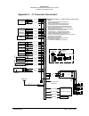 System Installation And Operation Manual - (page 38)