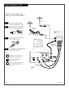 Operating Manual & Warranty - (page 9)