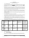 Installation And Operaion Manual - (page 23)