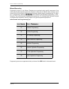 Quick installation manual - (page 60)