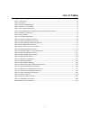 User Configuration Manual - (page 10)