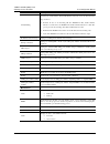 User Configuration Manual - (page 44)