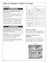 Use And Care Manual - (page 33)