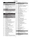 Installation & Operating Instructions Manual - (page 3)