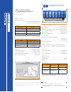 Product Catalog - (page 14)