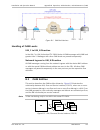 Installation And Operation Manual - (page 293)