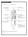 Installation & Operating Manual - (page 14)