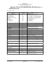 Installation and operation manual - (page 32)