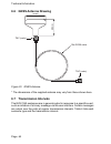 Installation And Operation Manual - (page 66)
