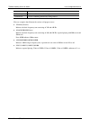 User Configuration Manual - (page 77)