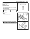 Service Manual - (page 431)