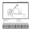 Service Manual - (page 708)