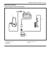 Service Manual - (page 768)