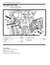 Service Manual - (page 775)
