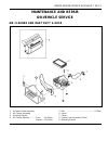 Service Manual - (page 805)