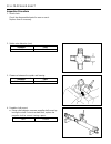 Service Manual - (page 896)