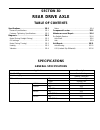 Service Manual - (page 899)