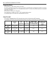 Service Manual - (page 955)
