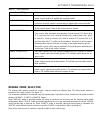 Service Manual - (page 998)