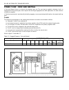 Service Manual - (page 1025)