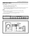 Service Manual - (page 1028)