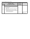 Service Manual - (page 1229)
