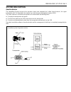 Service Manual - (page 1450)