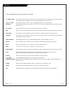 Installation And Operating Manual, Warranty - (page 46)