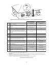 Installation & operating instructions manual - (page 15)