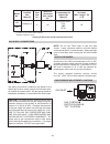 Installation & operating instructions manual - (page 24)