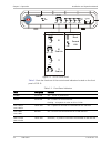 Installation and operation manual - (page 50)