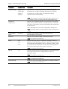 Installation and operation manual - (page 122)