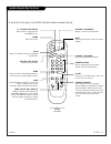 Installation And Operating Manual, Warranty - (page 15)