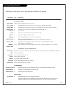 Installation And Operating Manual, Warranty - (page 16)