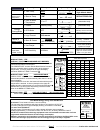 Users Manual And Operator Instructions - (page 7)