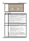 Configuration And Management Manual - (page 104)