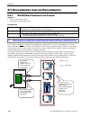 Operation, Installation & Programming Manual - (page 102)