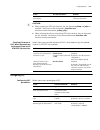Configuration Manual - (page 131)