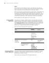 Configuration Manual - (page 254)