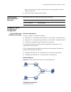 Configuration Manual - (page 361)