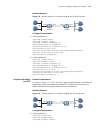Configuration Manual - (page 413)