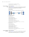 Configuration Manual - (page 416)