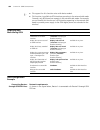 Configuration Manual - (page 434)