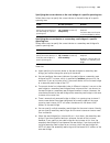 Configuration Manual - (page 461)