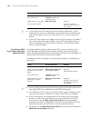 Configuration Manual - (page 592)