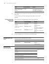 Configuration Manual - (page 612)
